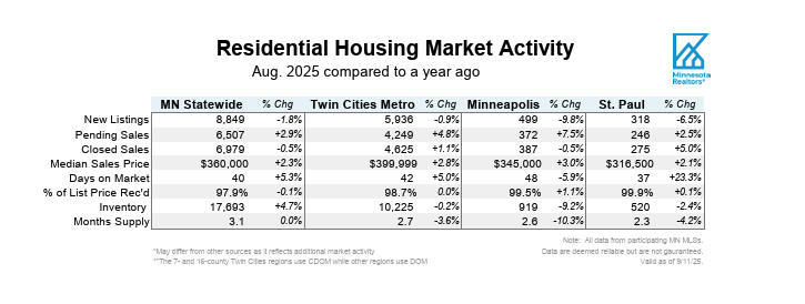 A screenshot of a computerAI-generated content may be incorrect.